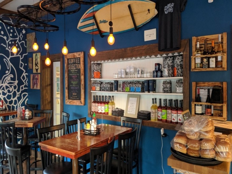 Urban Cottage Urban Cottage